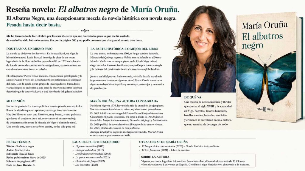 Reseña gráfica novela El albatros negro
