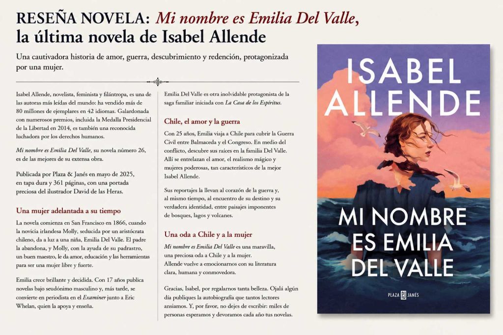 Reseña gráfica novela Mi nombre es Emilia Del Valle